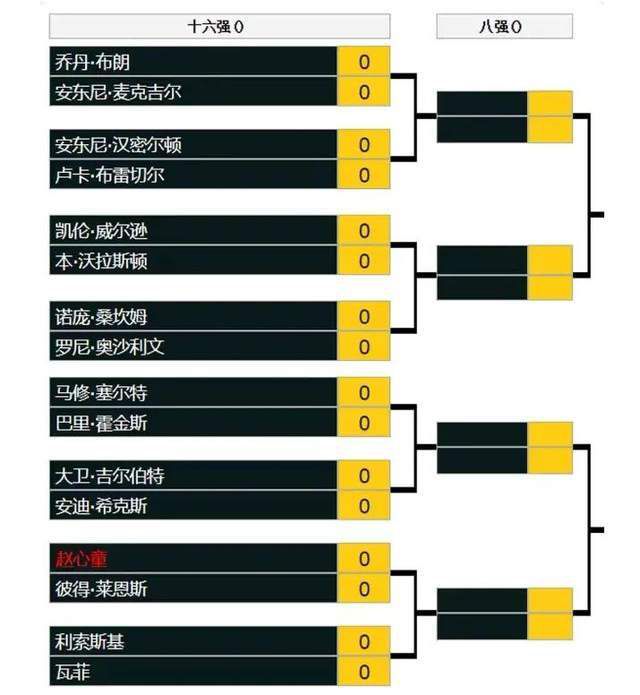 尤文本赛季进球效率虽不够强势，但防守尚佳，丢球数和联赛排名一样，都仅次于国米，赛季至今零封对手场次多达九场，尤其是上个月客场成功封堵紫百合25次的狂轰乱炸，直接让紫百合自闭，而且七个客场就拿下五场欢呼，一场握手，仅仅只有一负，阿莱格里依靠球员特点制定的快速反击战术运用的惟妙惟肖，这样高效的防守，耀眼的客场成绩，踢个热那亚还不是措措有余，尤文目前唯一缺点就是锋线得分效率着实太低。